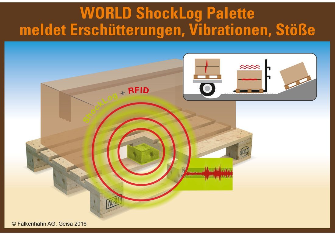 WORLD ShockLog-Palette meldet Erschütterungen, Vibrationen und Stöße