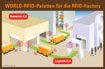 WORLD-RFID Paletten runden Intralogistik und Lieferkette der RFID-Factory ab