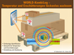 WORLD-KombiLog - Temperatur und Erschütterungen lückenlos auslesen